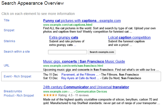 Google Search Appearance Overview