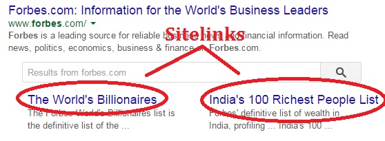 SiteLinks of a Website