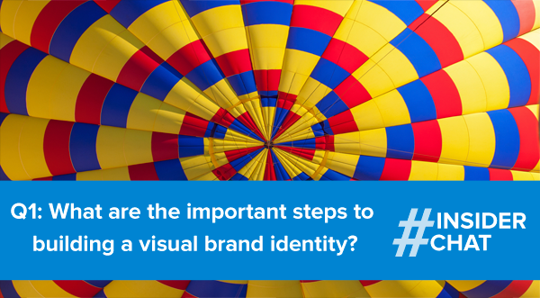 steps to building a winning visual brand