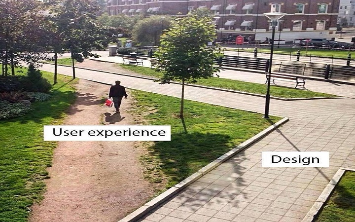 design vs user experience